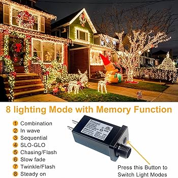 DSLLセット Dirduaid 29V 6W LED Transformer Class 2 Power Supply, IP44